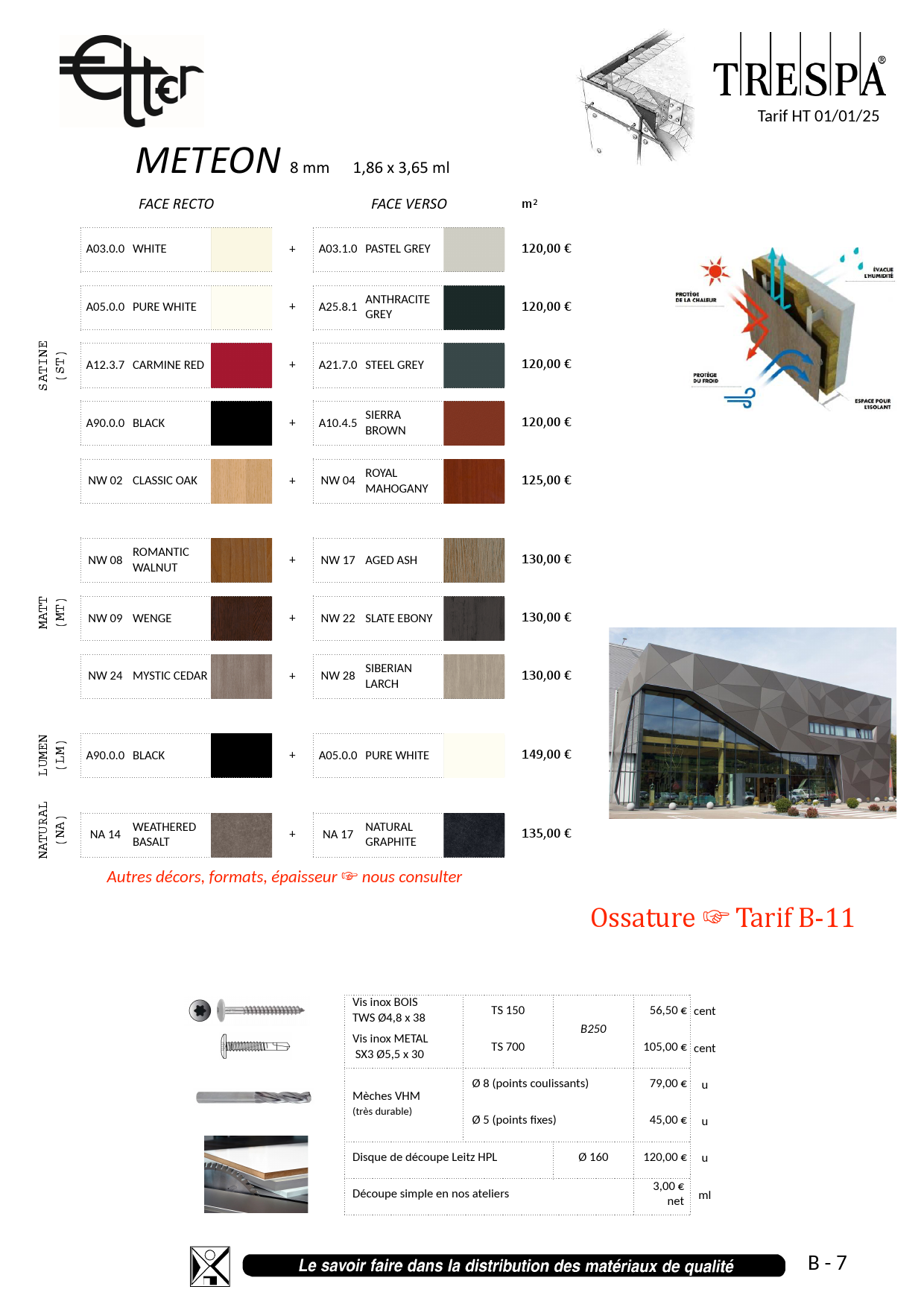 B07 - POWERPANEL H20 FERMACEL