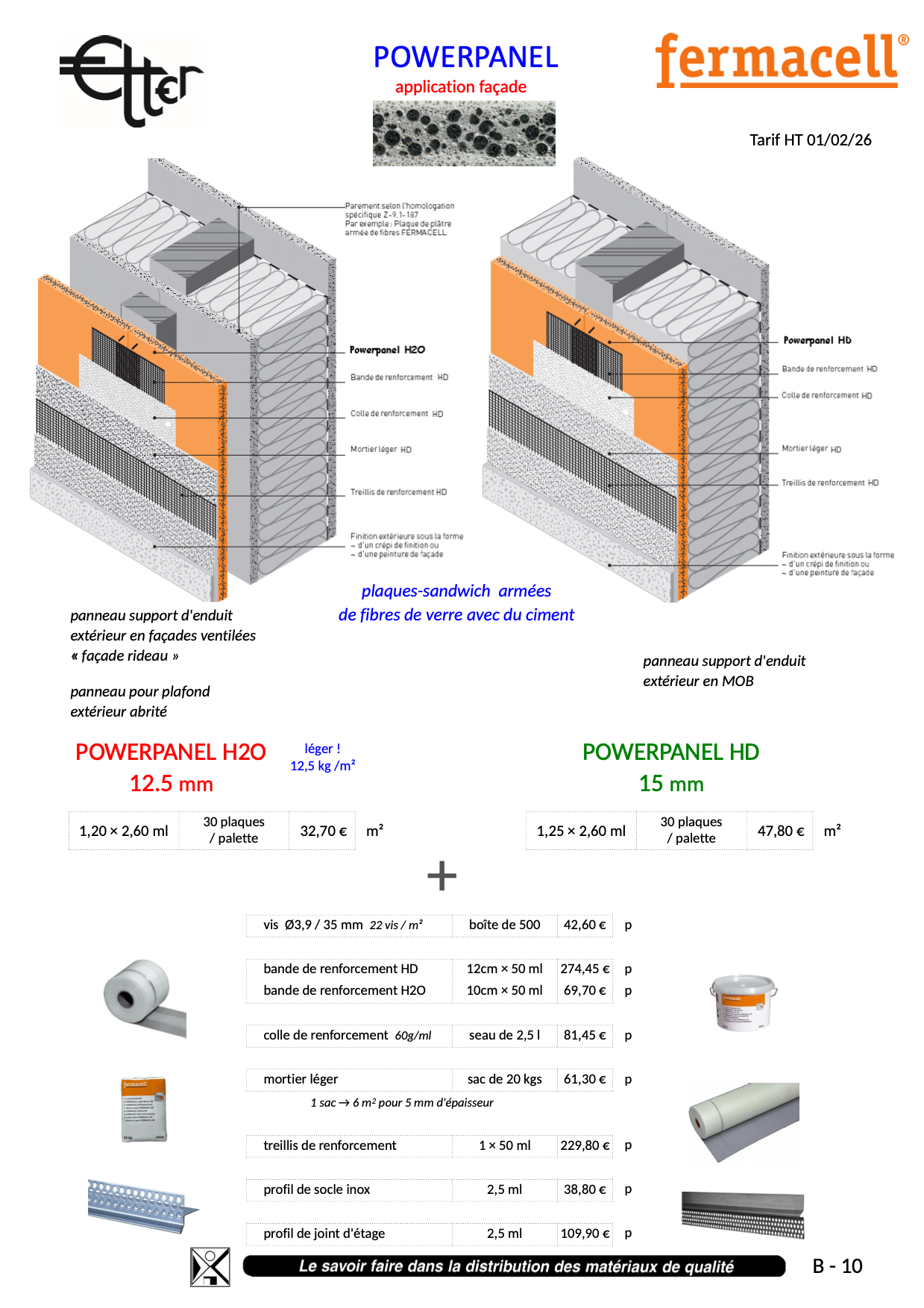 B10 - POWERPANEL H20