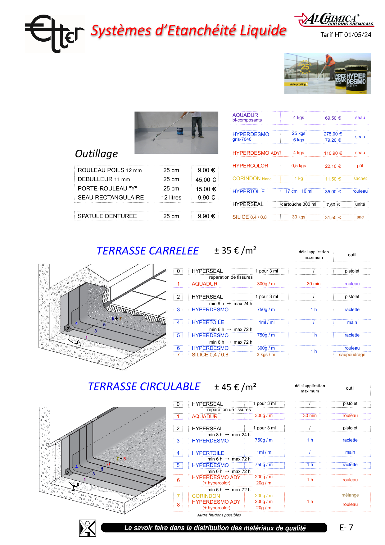 E7 - SYSTEME D’ETANCHEITE LIQUIDE