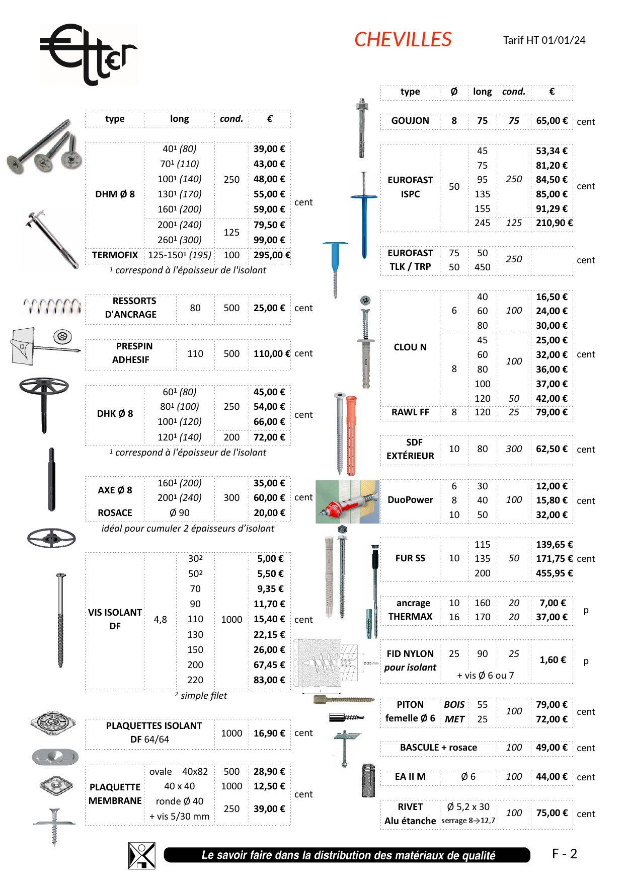 F3 - VIS & CLOUS DE BARDAGE-FIXATION POUR ISOLANTS-CHEVILLES