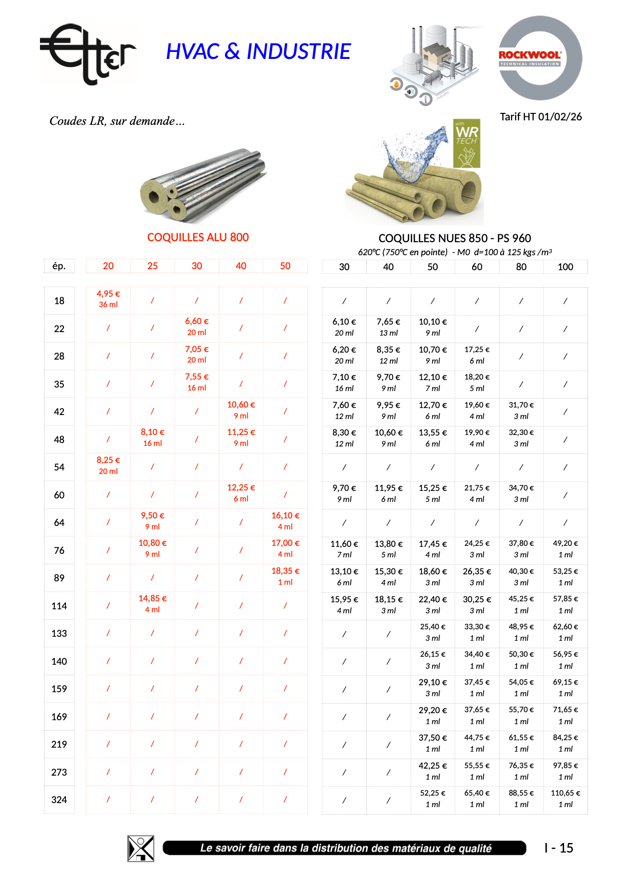 I15 - HVAC et INDUSTRIE 1/2