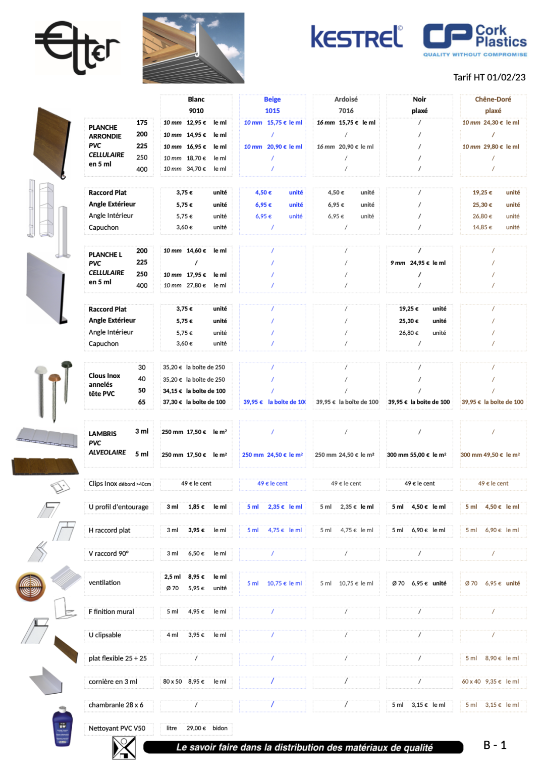 B01 - PLANCHES DE RIVE - CELLULAIRE
