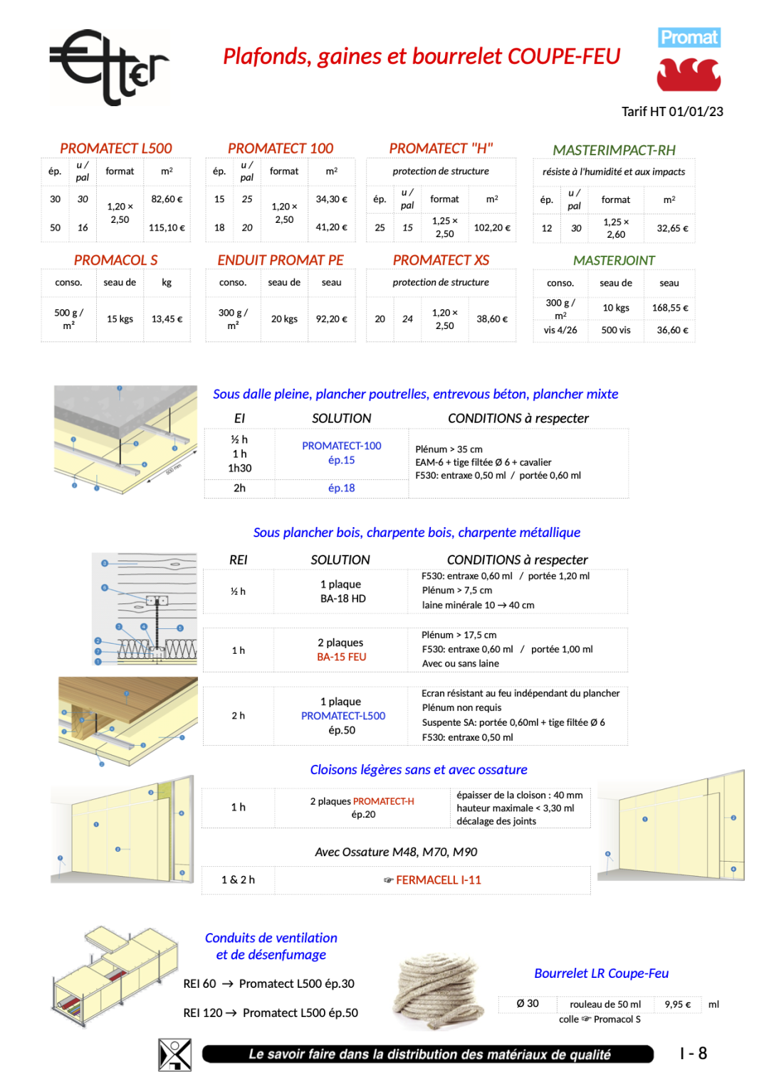 I08 - PLAFONDS,GAINES ET BOURRELETS COUPE-FEU