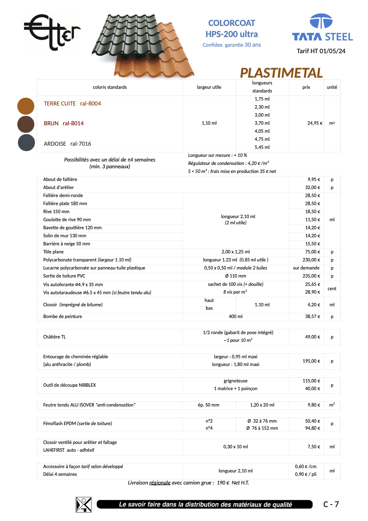 C07 PLASTIMETAL TC B A COLORCOAT