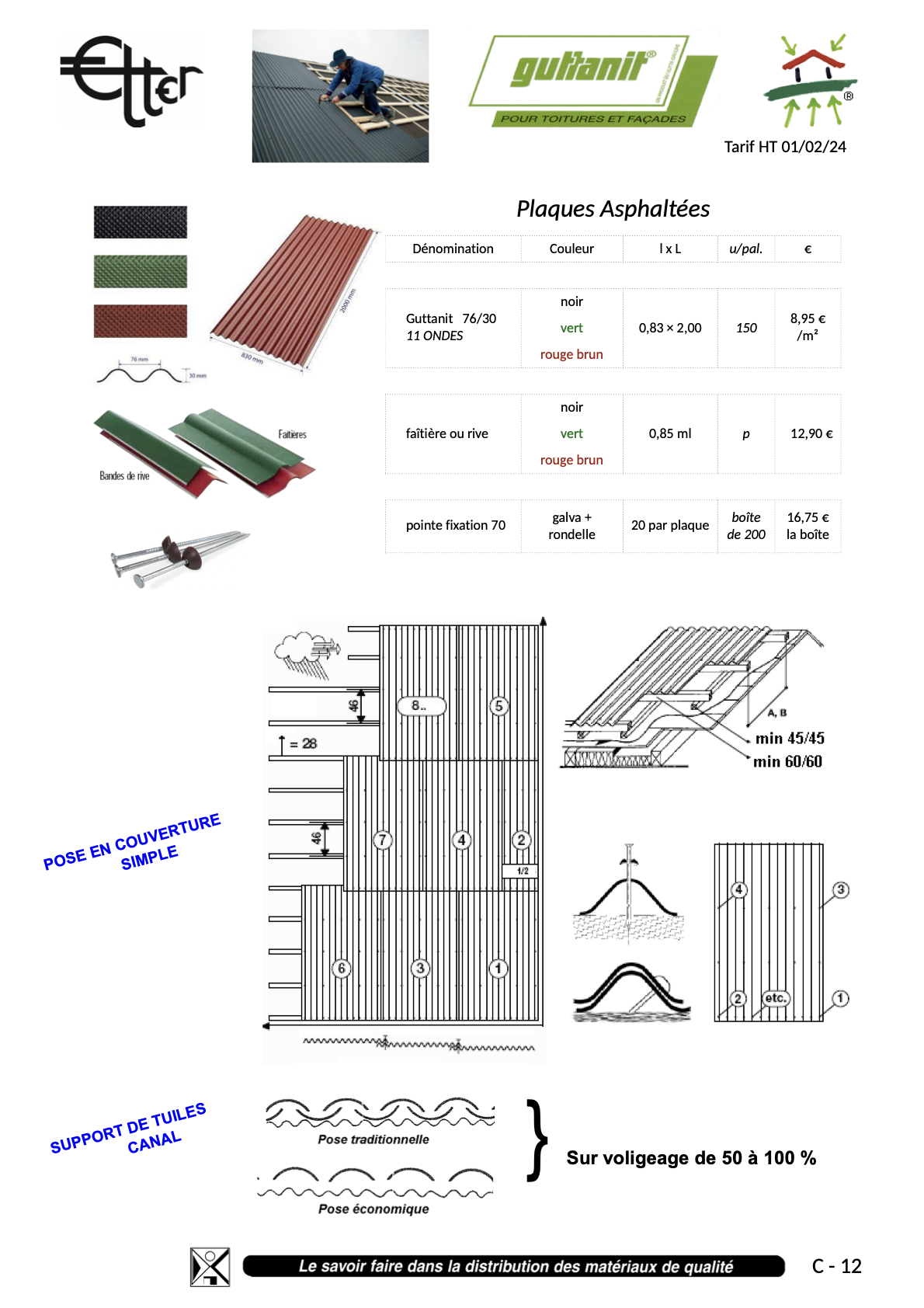 C12 - PLAQUES ASPHALTEES GUTTANIT