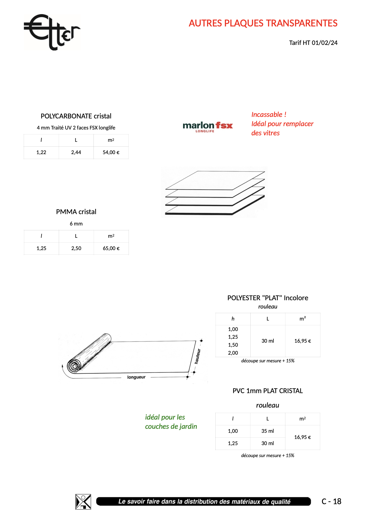 C16 AUTRES ECLAIRANTS PLATS