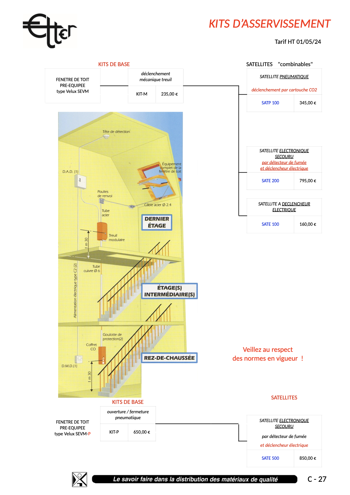 C27 ASSERVISSEMENT DUPUY MADICOB